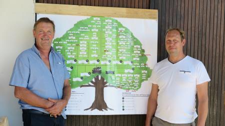 slika_na levi  Franc  Vrhovnik, gostitelj srečanja in vodja organizacijskega odbora Klemen Logar pred družinskim drevesom